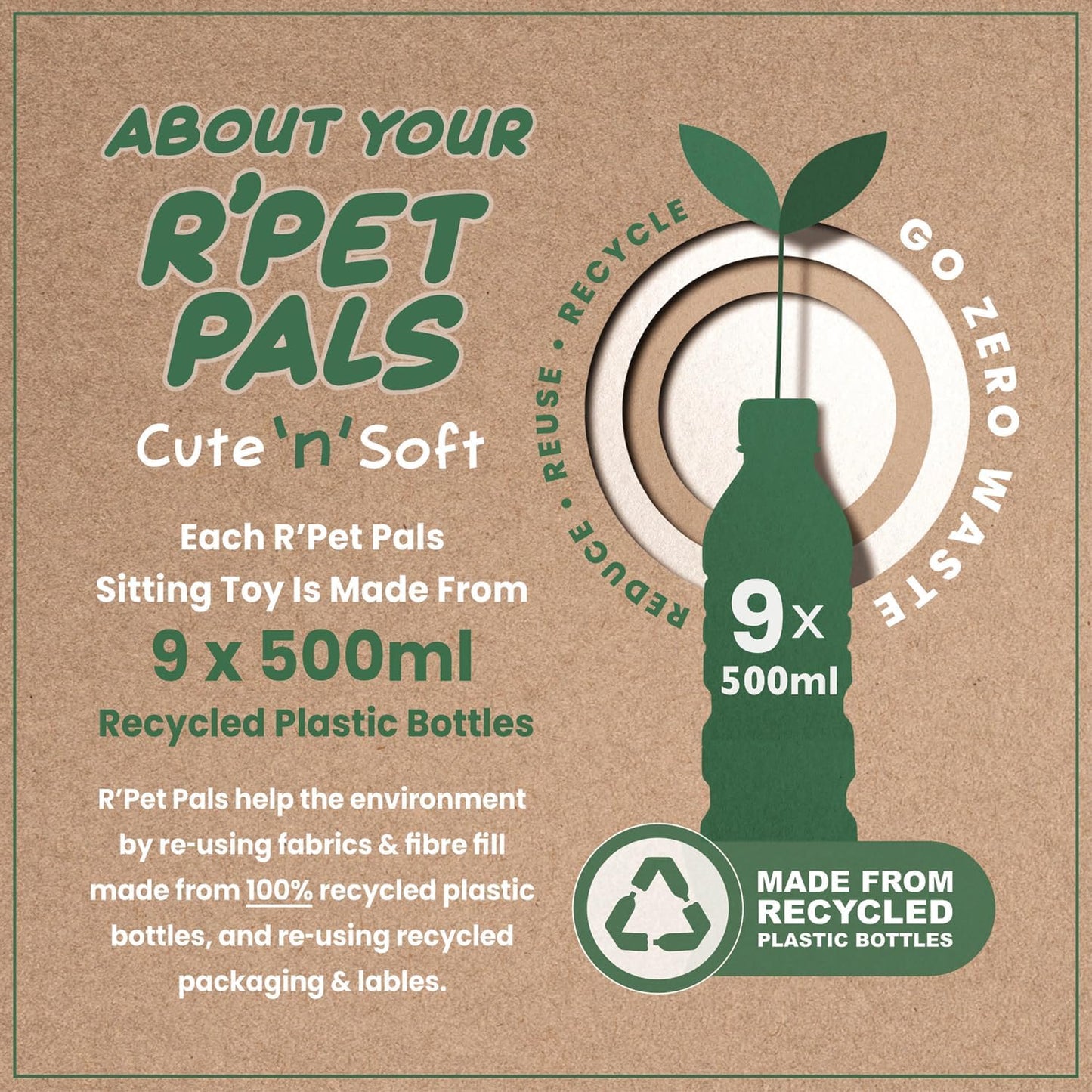 L & P Home & Gifts Lesser & Pavey R pet pals Nelly elephant blue Teddy Bear For Kids | Made Up of Recycled Bottles | Stuffed Animal Soft Toys | Ideal For Birthday or Baby Gift