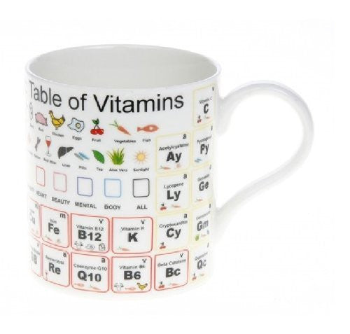 Periodic Table of Vitamins Educational Fine China Mug - hanrattycraftsgifts.co.uk