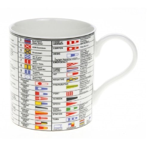 Flags and Pennants Educational Fine China Mug - hanrattycraftsgifts.co.uk