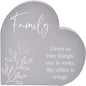 Widdop and Co Heart Shield, MDF, Floral Pattern, Grey